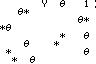 uranebasic